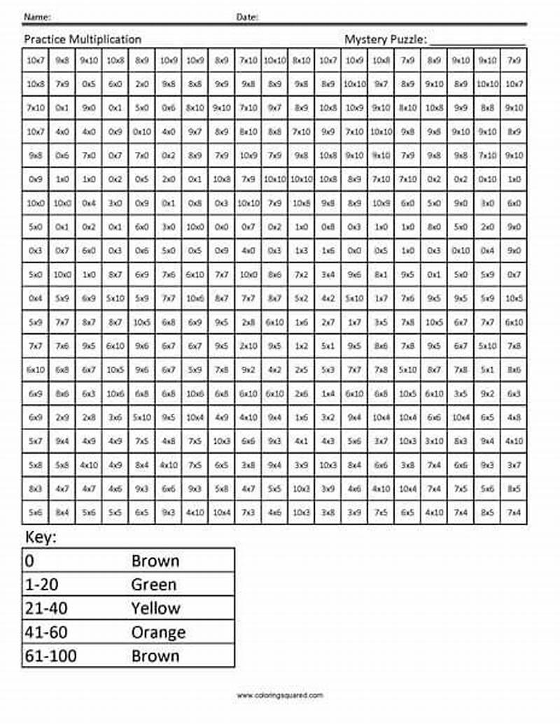 Creature Feature Worksheet Coloring Math 4th Grade