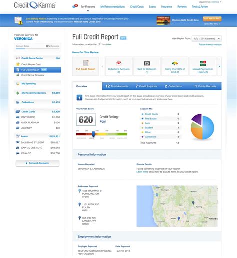 Credit Karma Printable Report