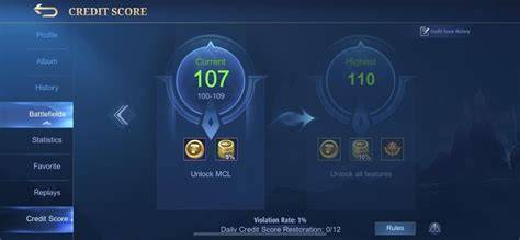 Credit Score Moonton MLBB