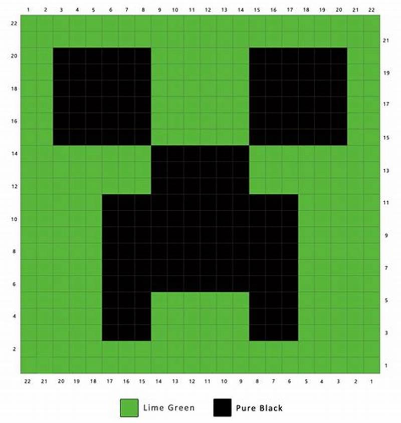 Creeper Minecraft Pattern