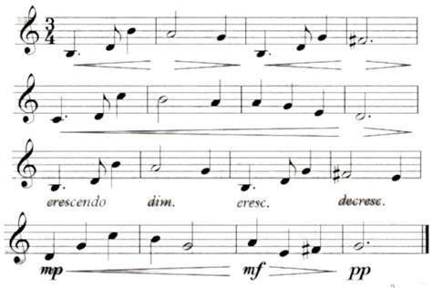 Crescendo dalam Musik