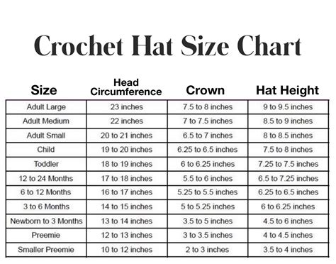 Crochet Hat Measurements Chart