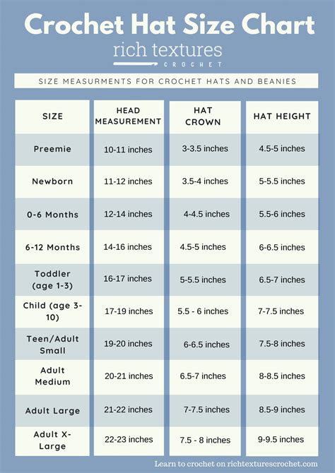 Crochet Hat Size Chart Cm