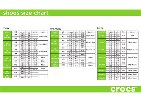 Crocs Sandals Size Chart