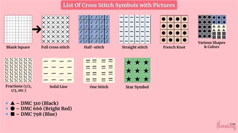 Cross Stitch Symbols Chart