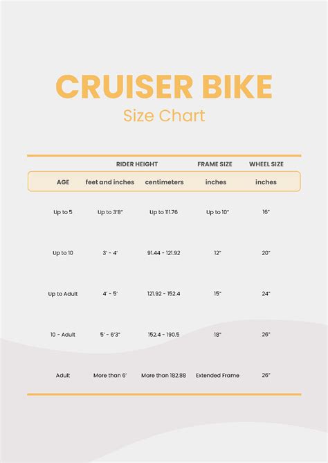 Cruiser Bicycle Size Chart