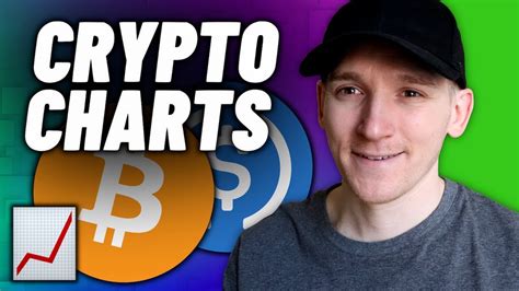Crypto Technical Analysis Tutorial for Beginners
