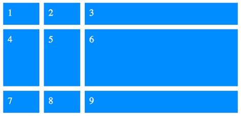 Css Grid Template Rows