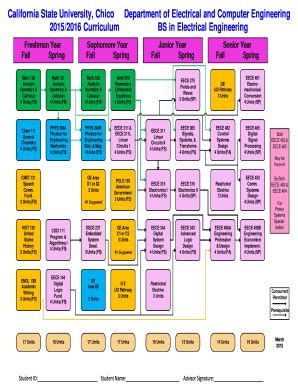 Csu Chico Mechanical Engineering Catalog 2016 Flowchart