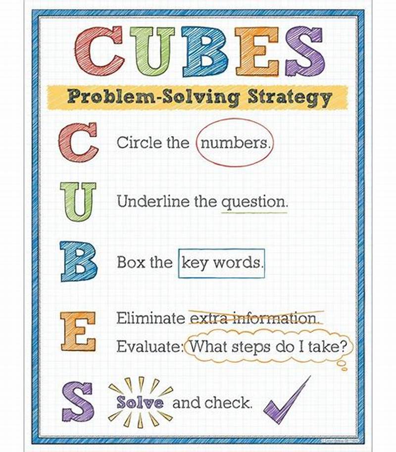 Cubes Math Strategy Printable