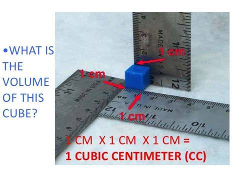 Cubic centimeter visualization