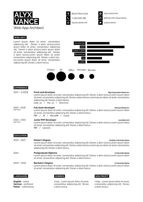 Curriculum Vitae Latex Template