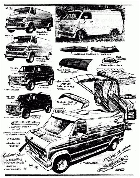 Custom Van Parts Catalog