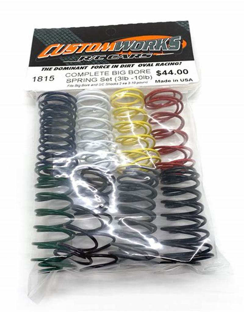 Custom Works Spring Chart