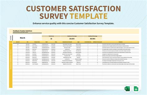 Customer Satisfaction Template