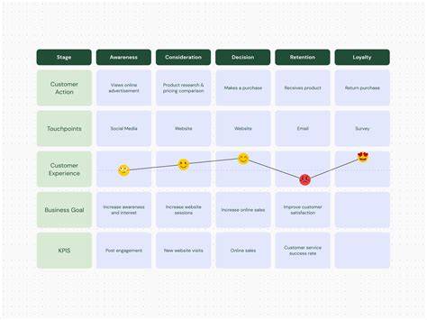 Custom customizations on the Customer Service Workspace site map
