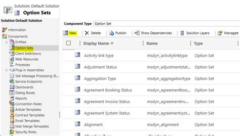 Customized option sets