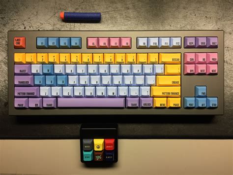 Customizing Keyboard