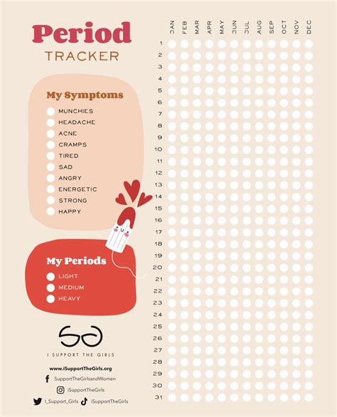 Cute Period Tracker Printable