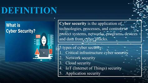 Cyber Security Definition