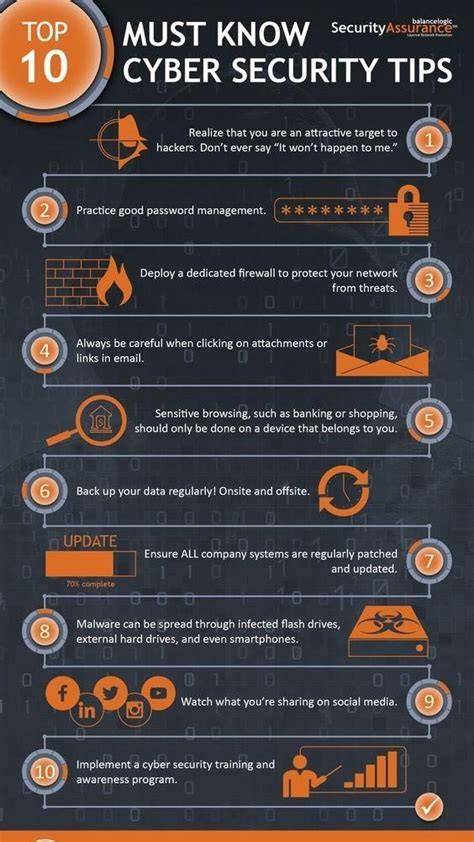 Cyber Security Tips