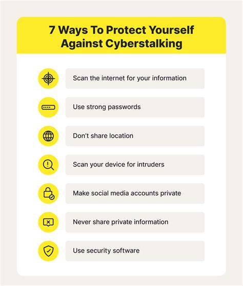 Cyberstalking Prevention Tips