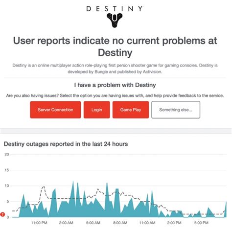 Understanding the D2 Error Code Centipede