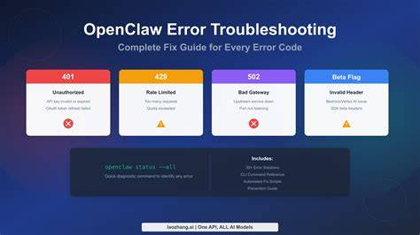 Understanding the D2 Error Code Centipede