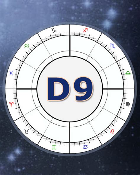 D9 Chart Calculator Astrosage