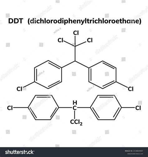 DDT chemical structure