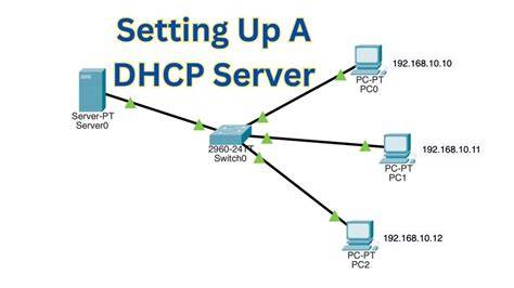 DHCP server assigning IP addresses