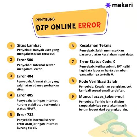 DJP Online Error