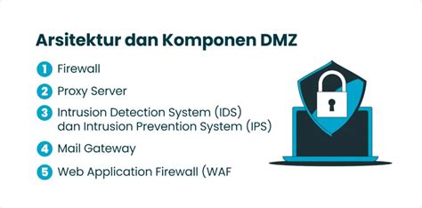 DMZ dengan Satu Firewall