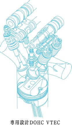 DOHC VTEC