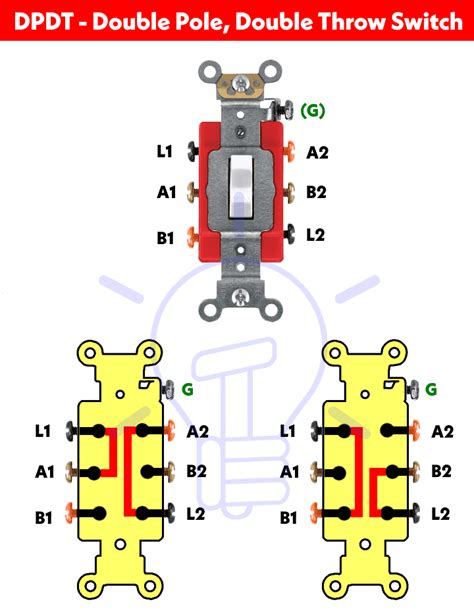 Diagram DPDT Switch