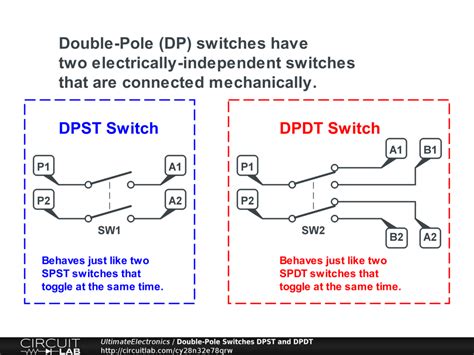 Diagram DPST Switch