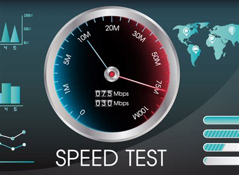 DSL speed