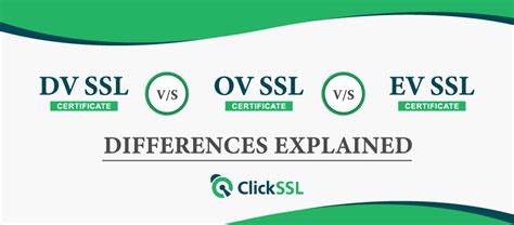 DV vs OV vs EV SSL