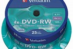 DVD RW Discs