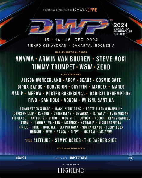 DWP 2024