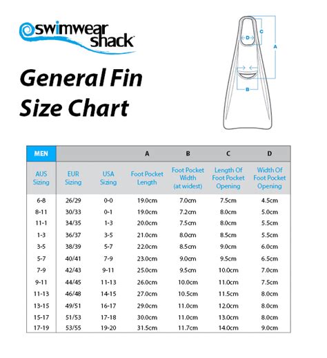 Da Fins Size Chart