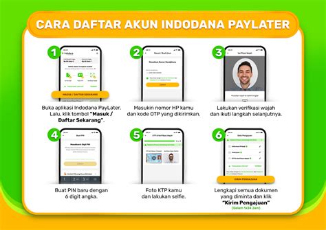 Daftar Indodana