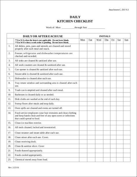 Daily Kitchen Checklist Template