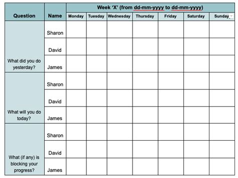 Daily Standup Template