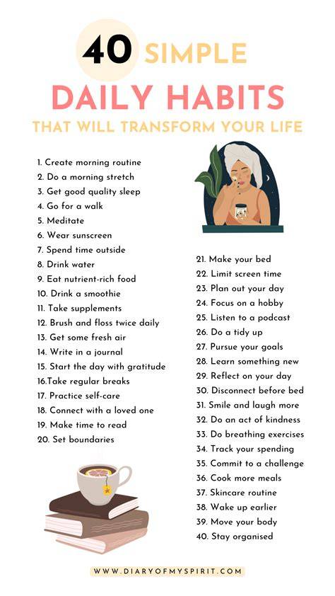 DailyHabits