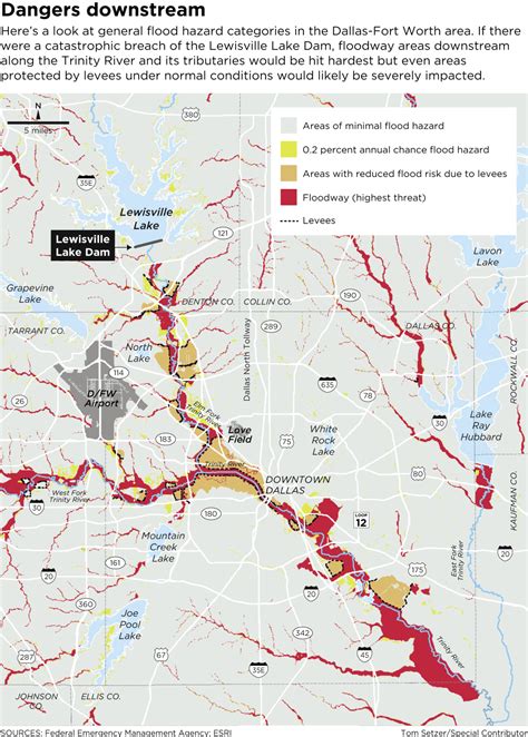 Dallas Historical Flood Map