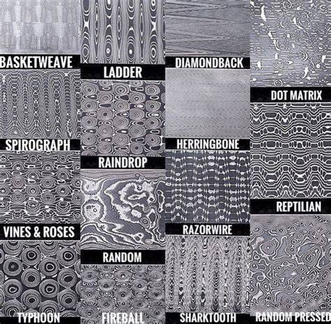 Mengenal Lebih Dekat Damascus Steel