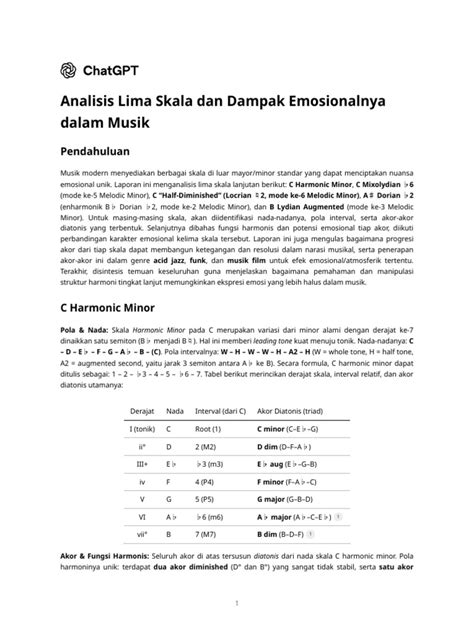 Dampak Musik Modern
