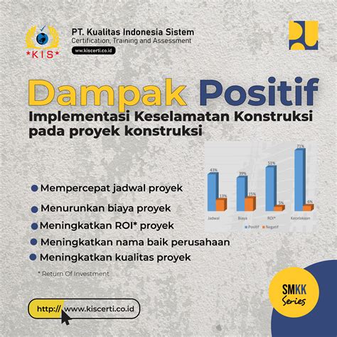 Dampak Positif