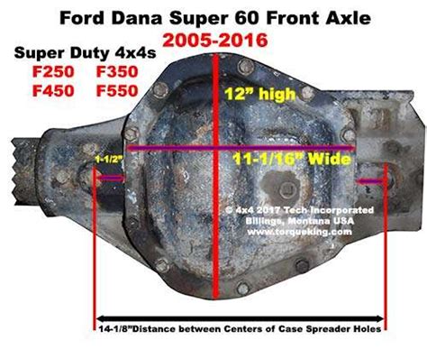 Dana Axle Id Chart